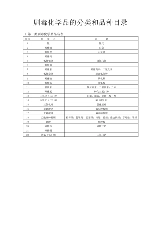 一类二类三类剧毒化学品