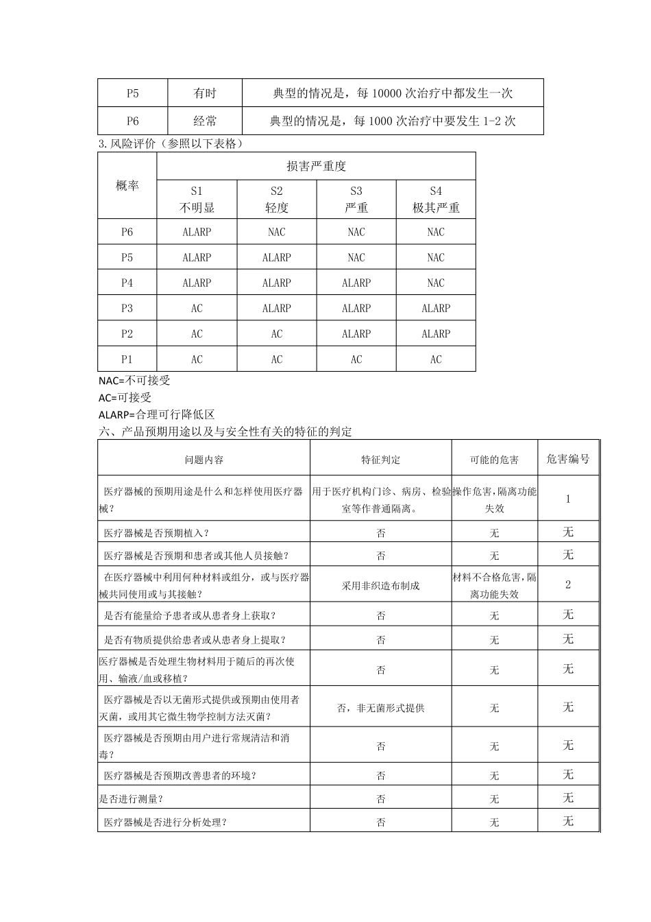 一类医疗器械安全风险分析报告_第3页
