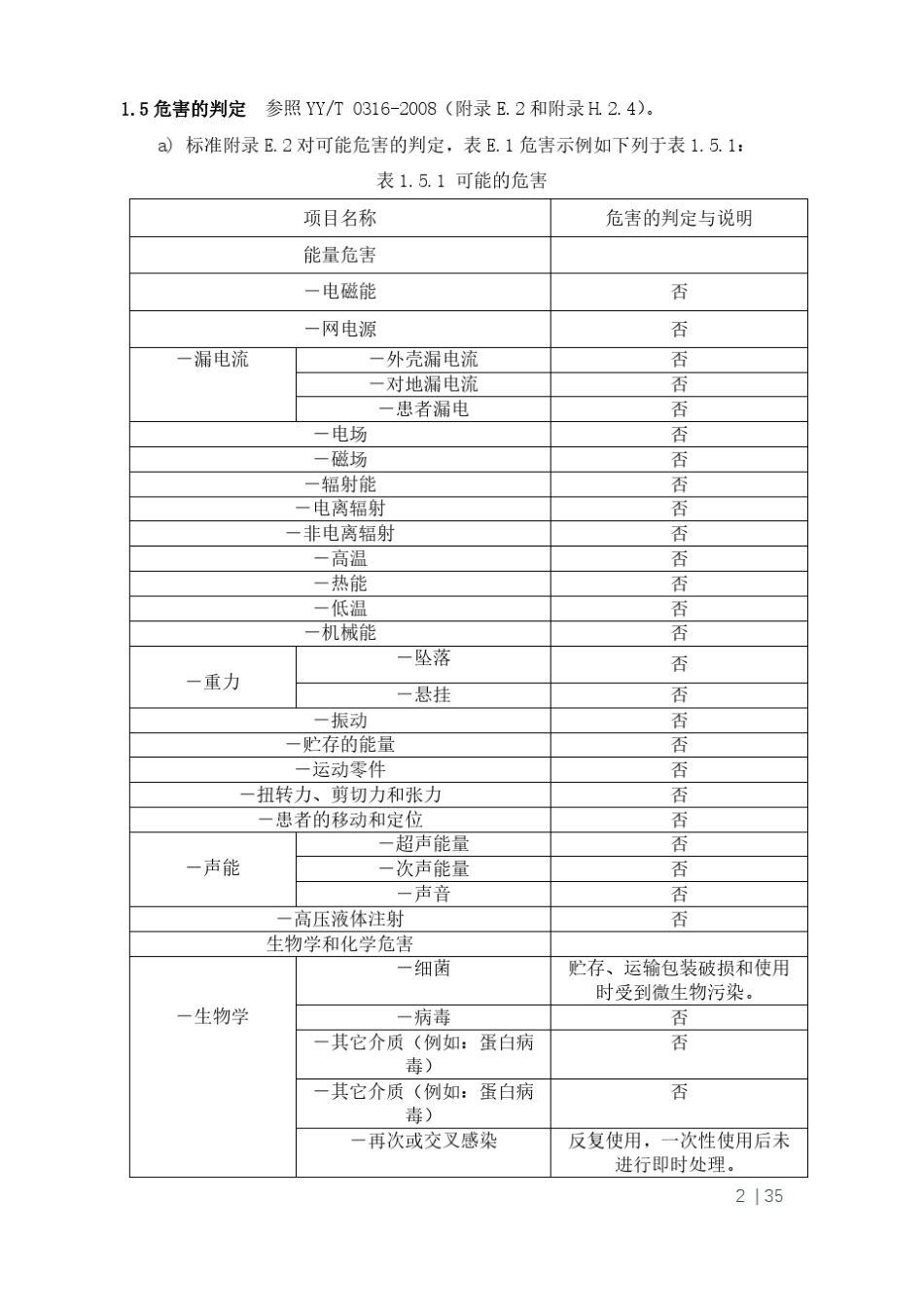 一类医疗器械1隔离衣安全风险分析报告_第2页