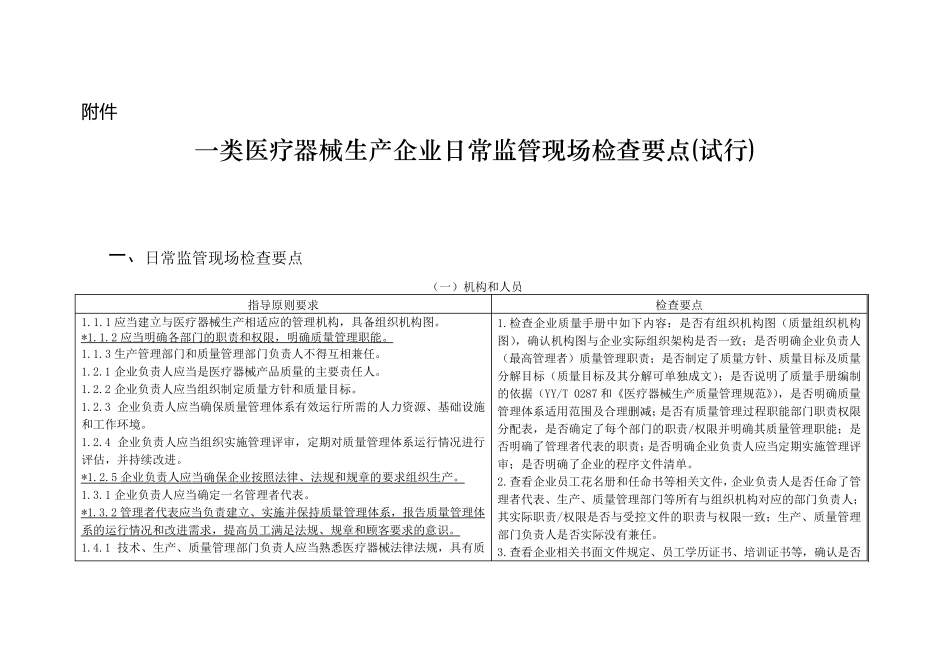 一类医疗器械生产企业现场检查要点_第1页