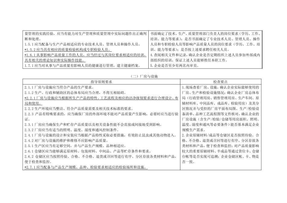 一类医疗器械生产企业现场检查要点_第2页