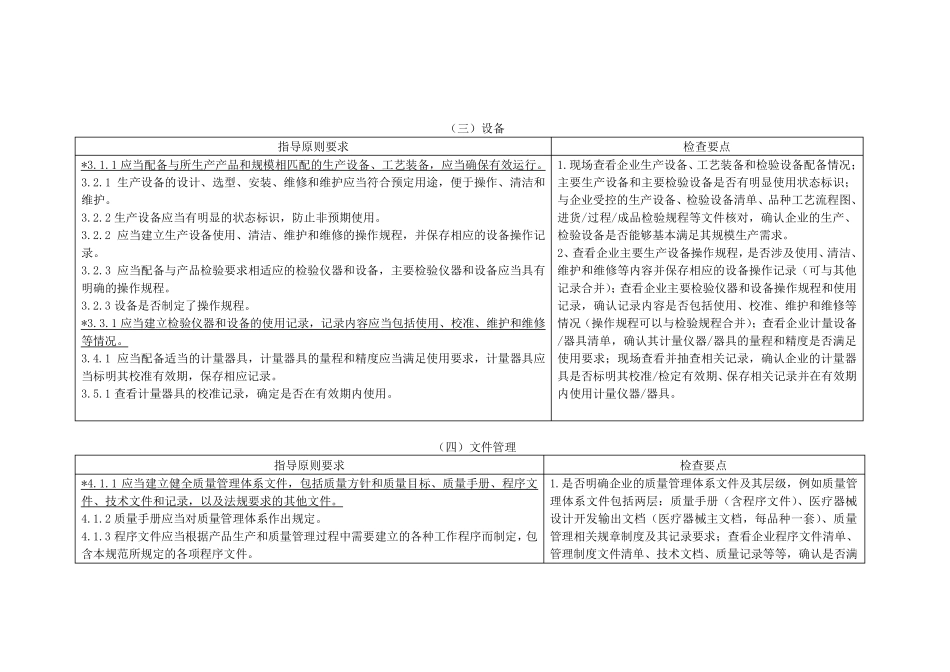 一类医疗器械生产企业现场检查要点_第3页