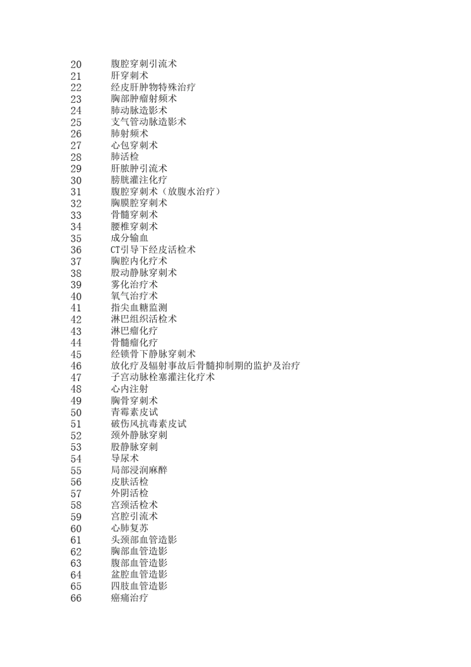 一类医疗技术目录_第2页