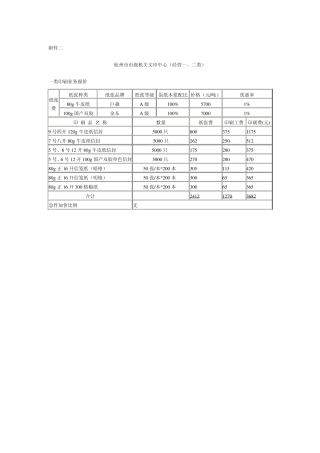 一类印刷业务报价