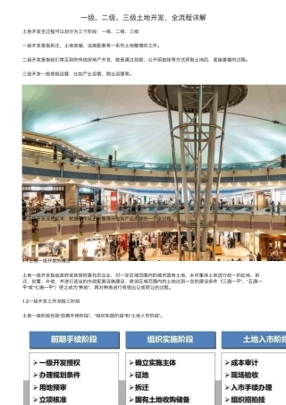 一级、二级、三级土地开发,全流程详解