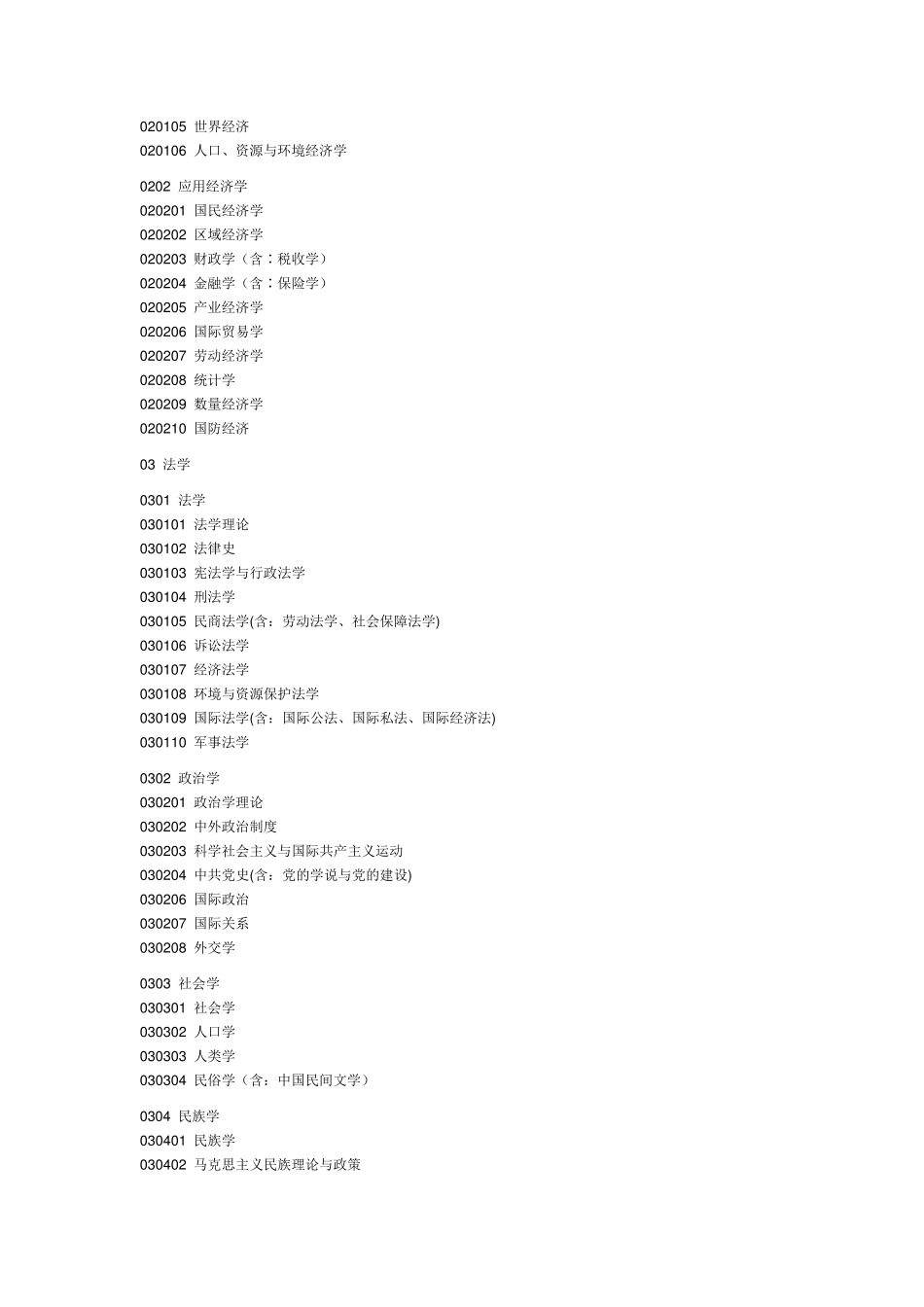一级二级学科目录_第2页