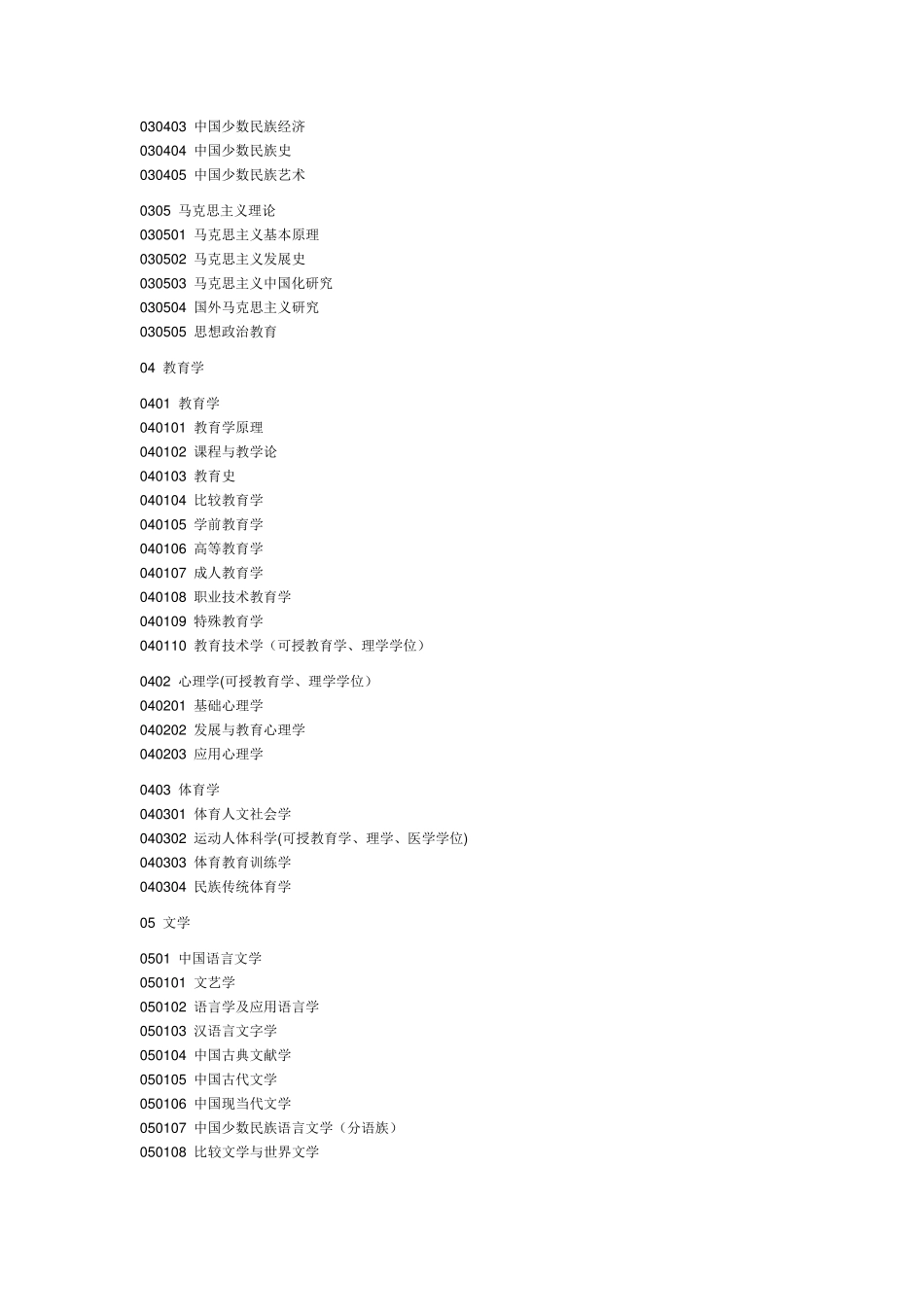 一级二级学科目录_第3页