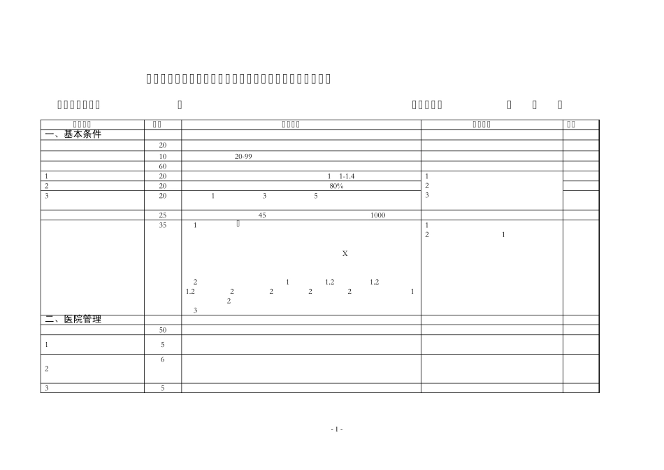 一级医疗机构评审标准_第3页