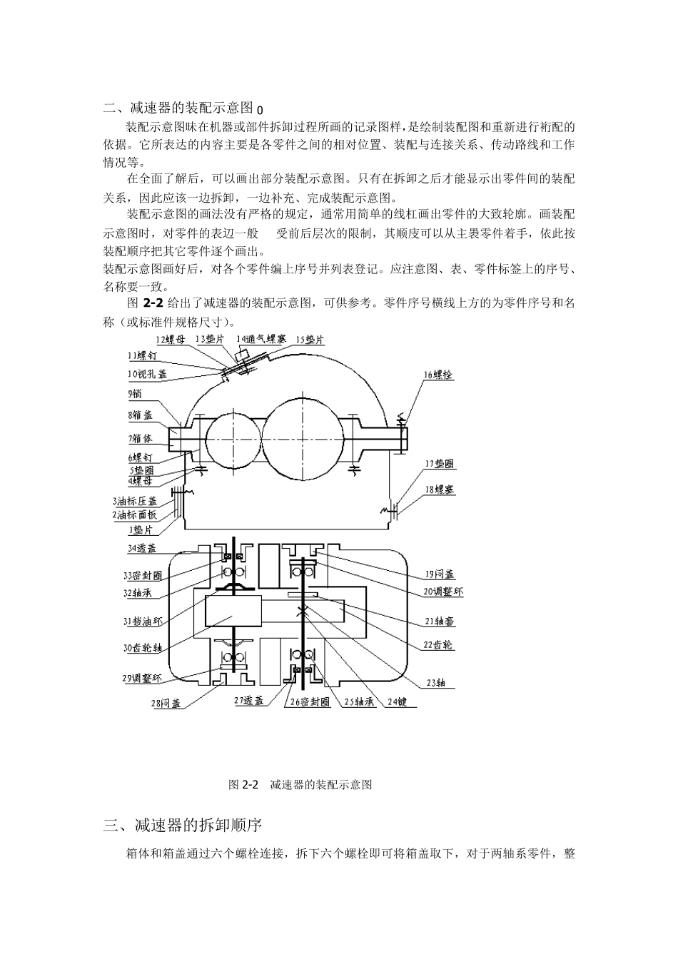 一级圆柱齿轮减速器_第2页