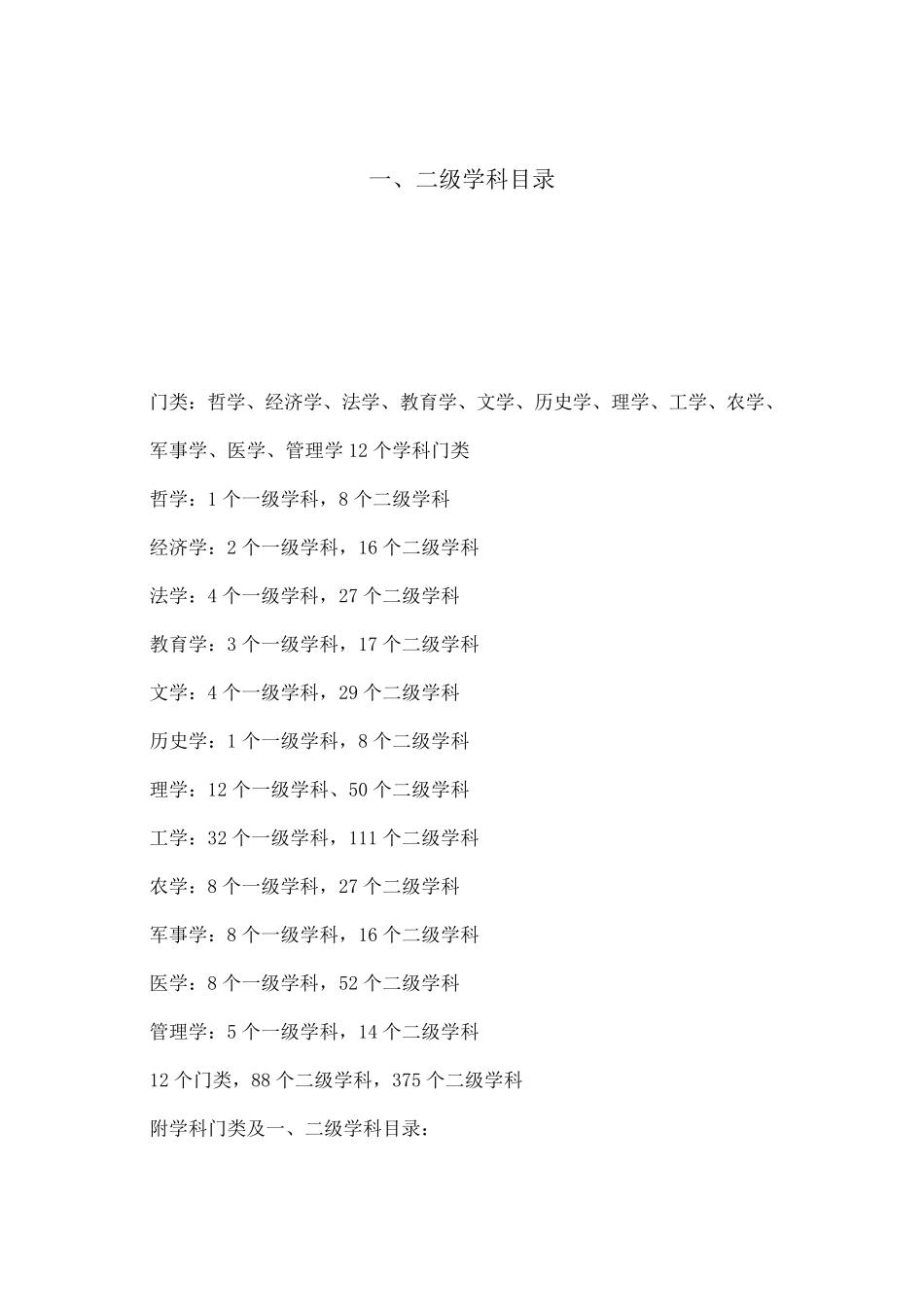 一级学科_二级学科目录_第1页