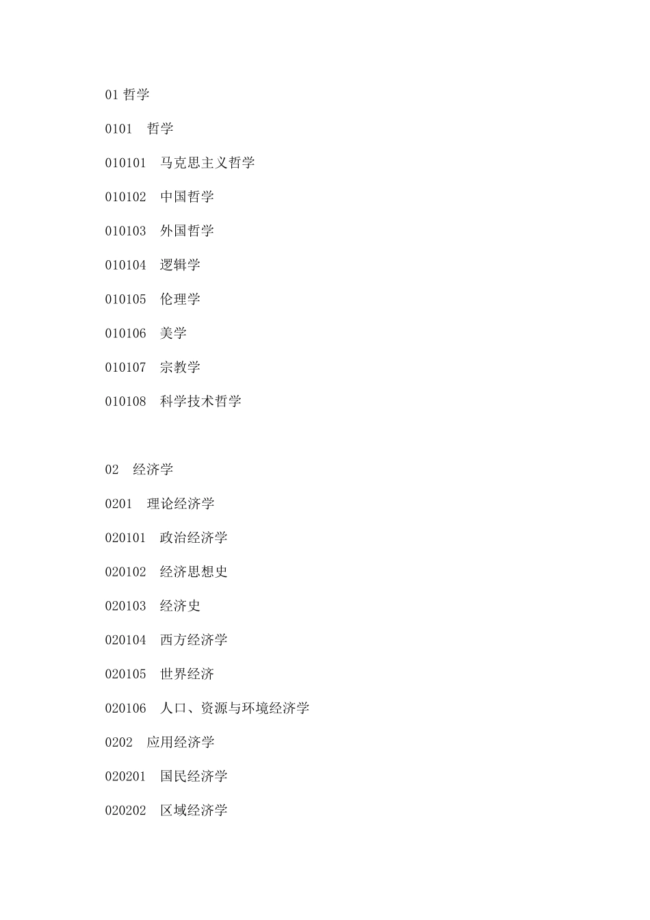 一级学科_二级学科目录_第2页