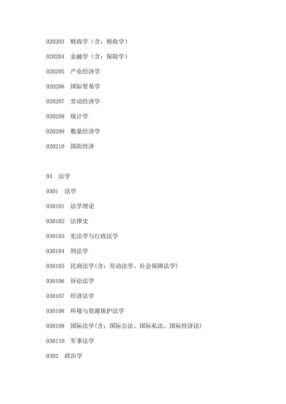 一级学科_二级学科目录_第3页