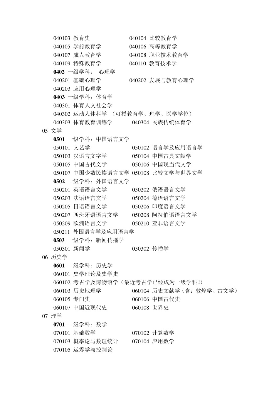 一级学科与二级学科_第3页