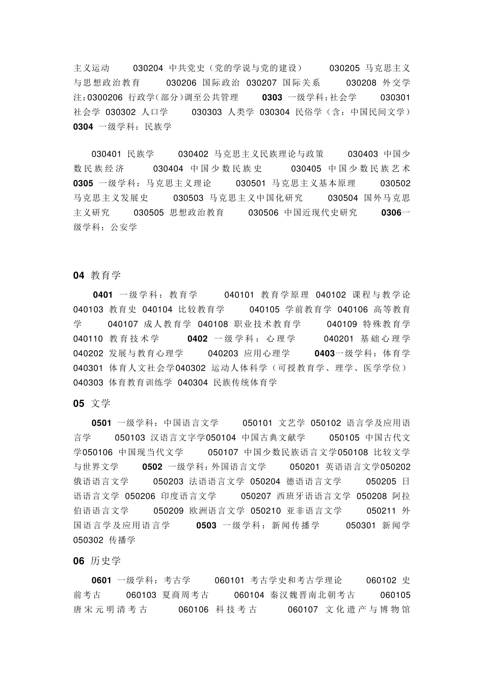 一级学科及分类_第2页