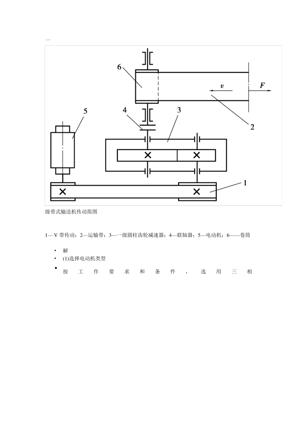 一级带式输送机传动简图_第1页