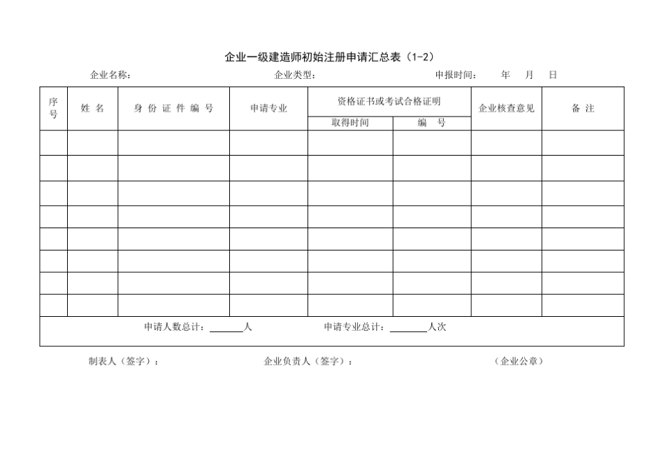 一级建造师初始注册申请表_第3页