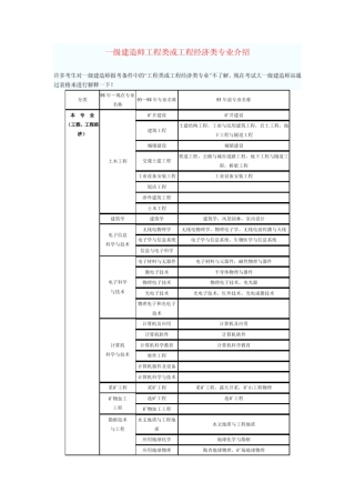 一级建造师工程类或工程经济类专业介绍