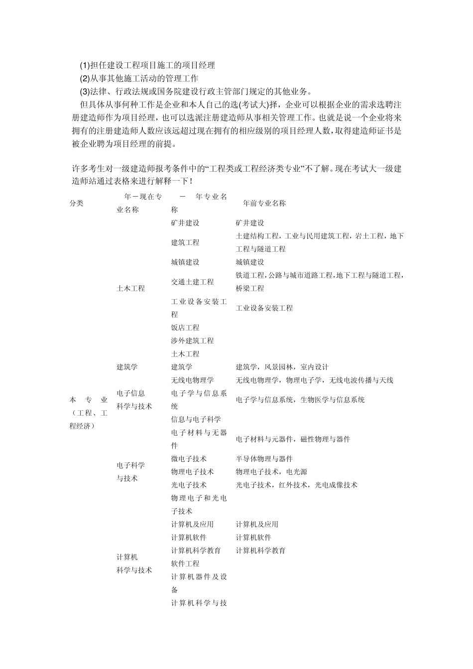 一级建造师报考条件(附专业对照)_第3页