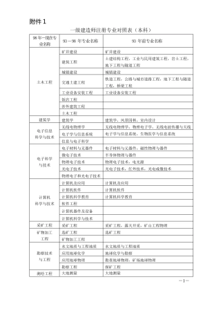 一级建造师注册专业对照表