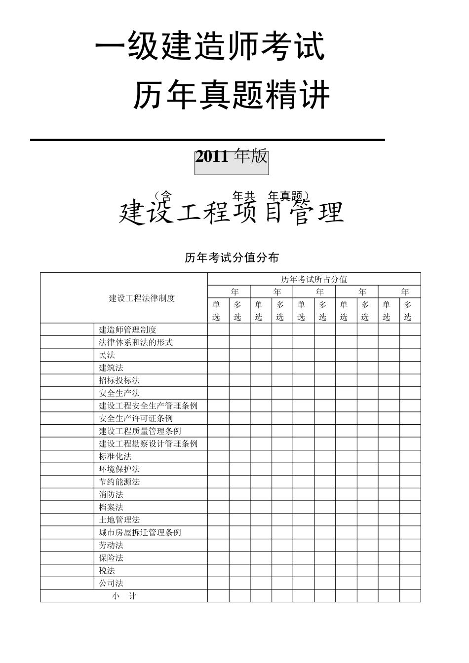 一级建造师资格考试历年真题及答案(建设工程项目管理)(20042010)_第1页