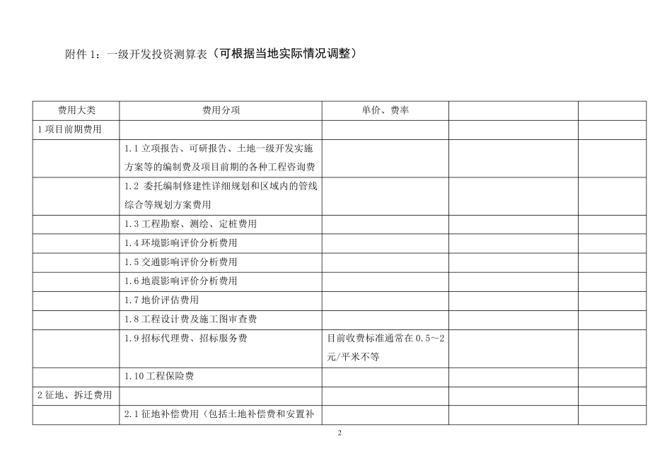 一级开发投资测算与二级开发投资测算分析_第2页