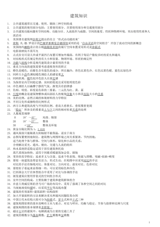 一级注册建筑师建筑设计知识题总结复习资料