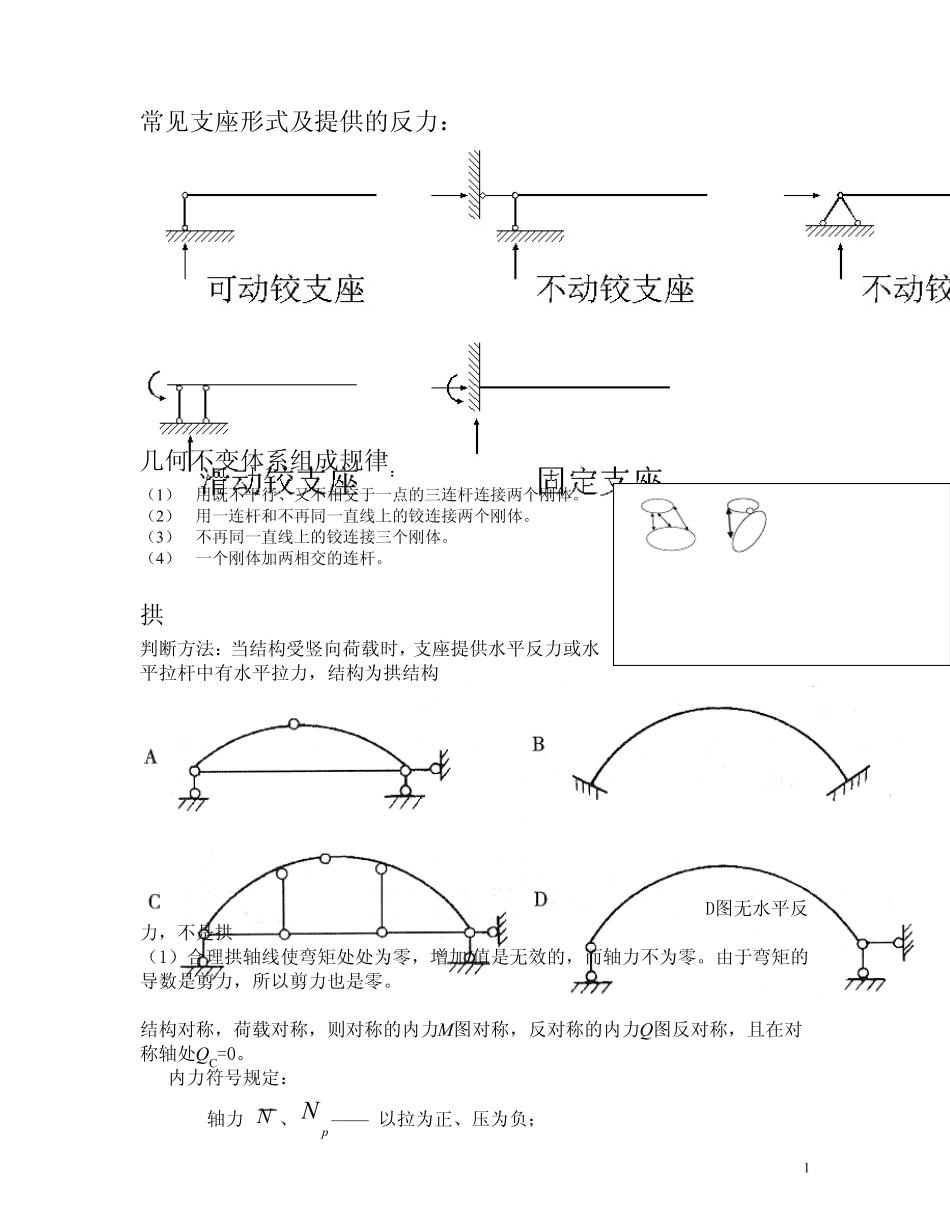 一级注册建筑师结构力学部分复习笔记_第1页