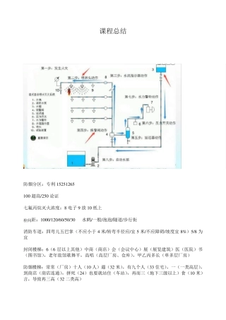一级消防口诀汇总