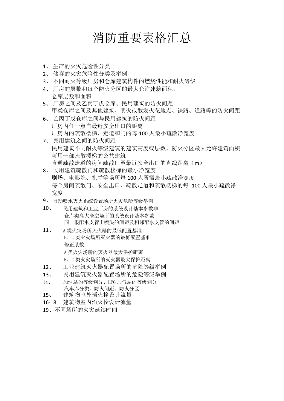 一级消防工程师考试必背表格_第1页