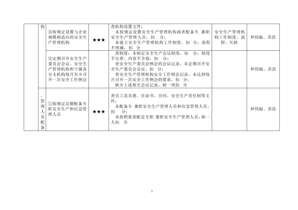 一级港口普通货物码头企业安全生产标准化考评实施细则_第3页