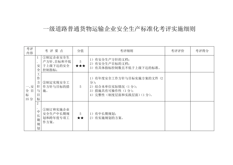 一级道路普通货物运输企业安全生产标准化考评实施细则_第1页