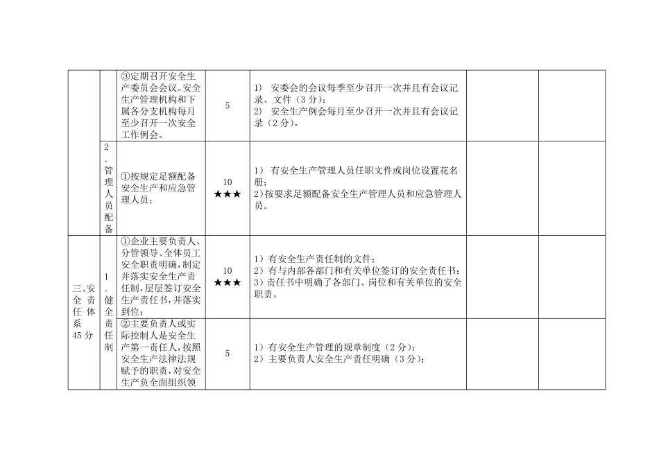 一级道路普通货物运输企业安全生产标准化考评实施细则_第3页