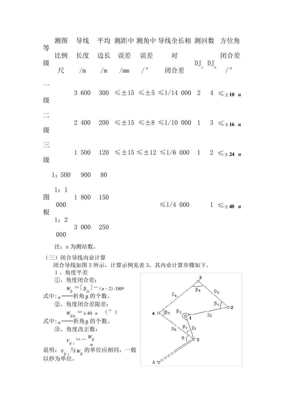 一级闭合导线测量_第3页