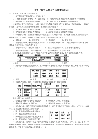 一组关于种子萌发的实验题