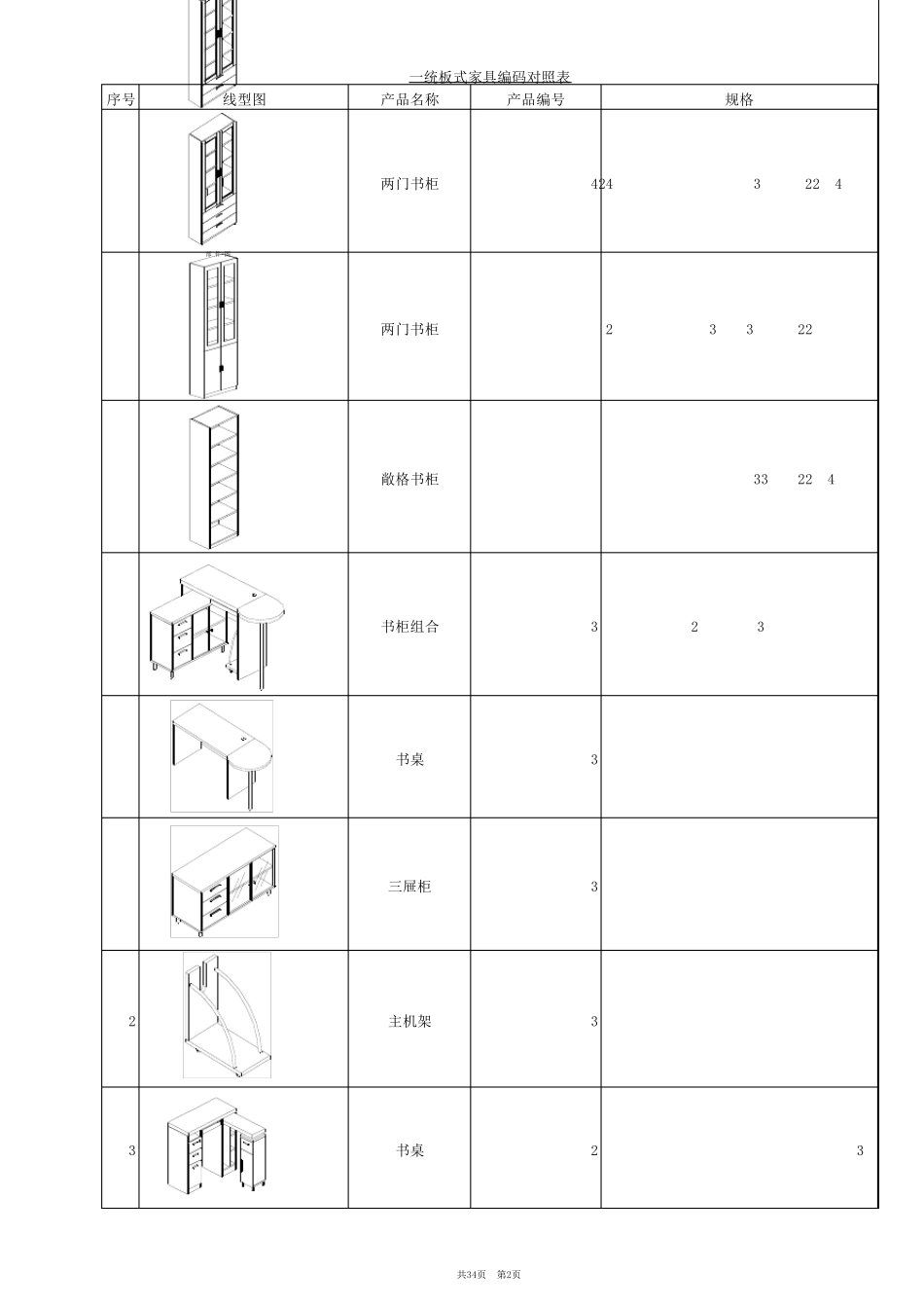 一统板式家具编码对照表_第2页
