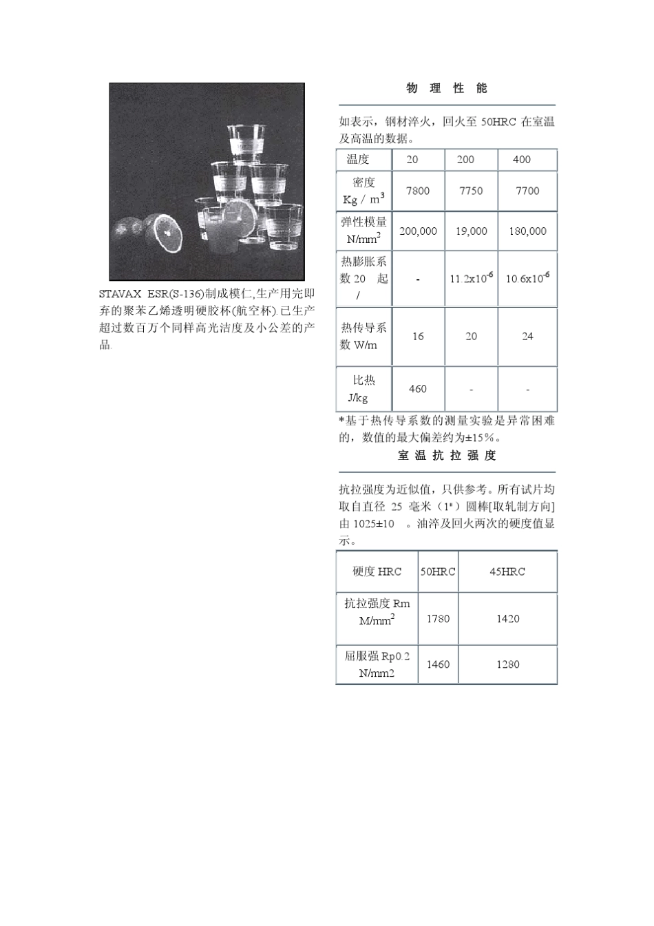 一胜百钢材s136_第3页