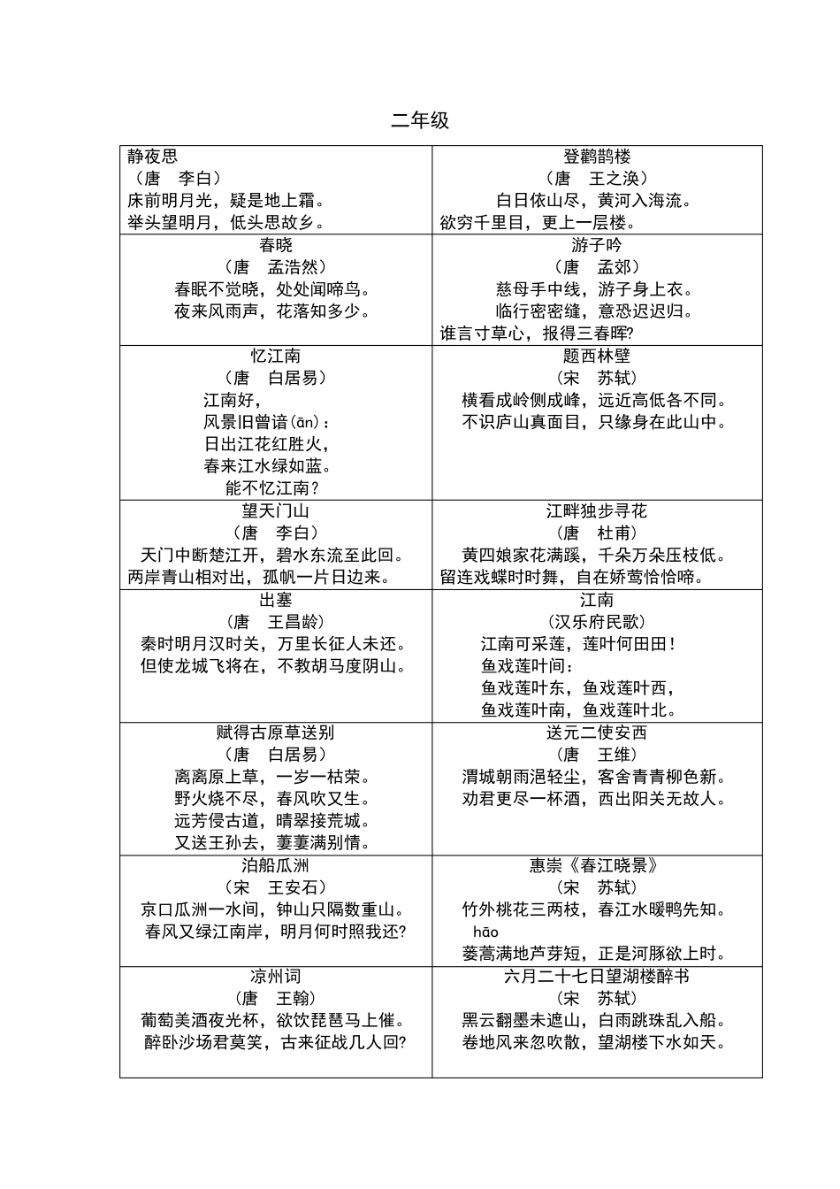 一至三年级必背古诗)_第2页