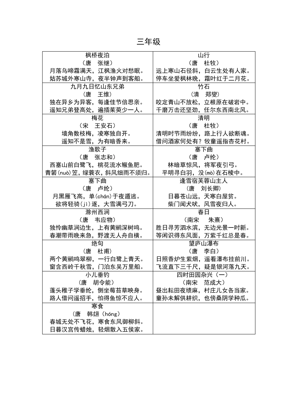 一至三年级必背古诗)_第3页