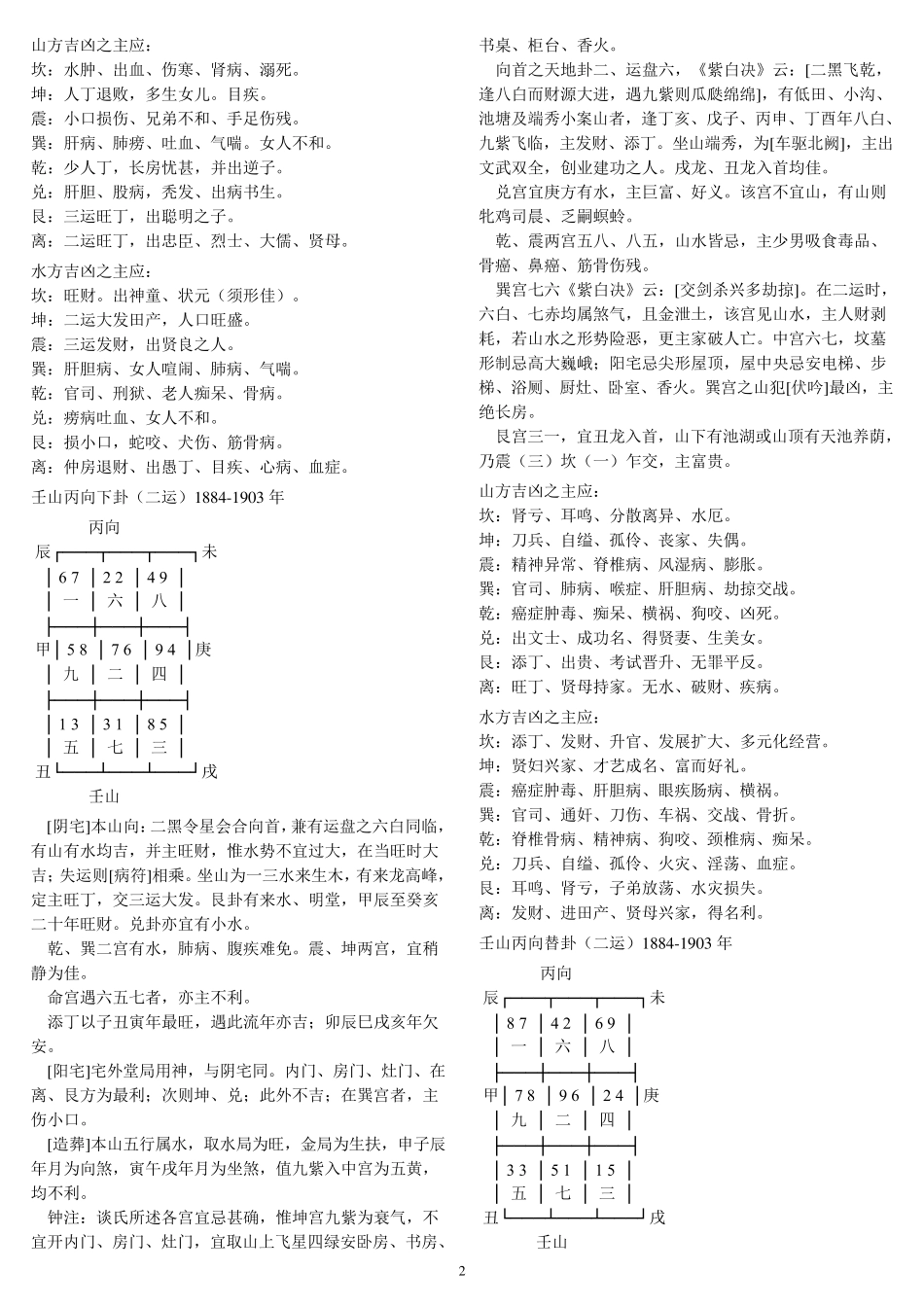 一至九运飞星_第2页