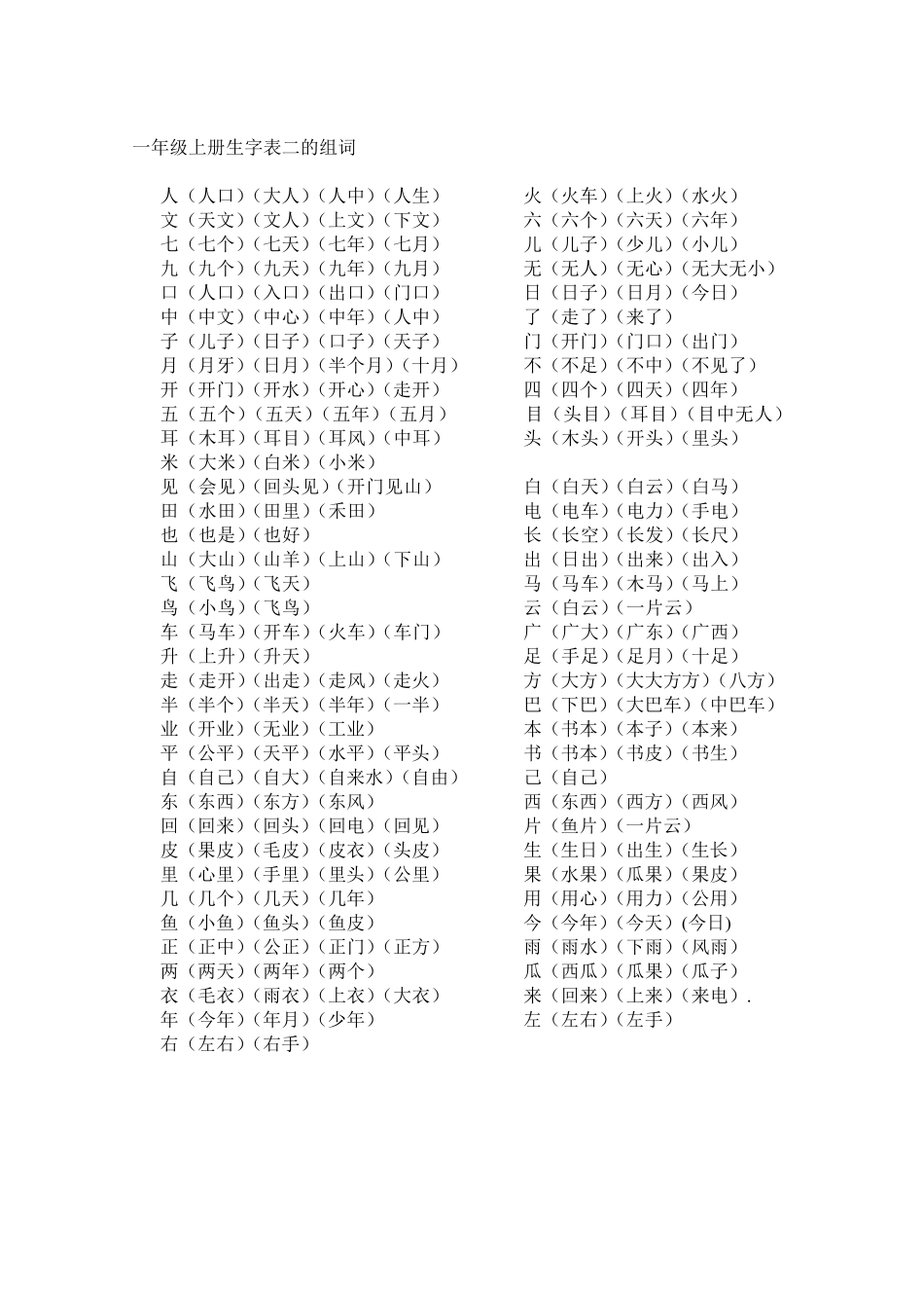 一至五年级生字表2及组词_第1页