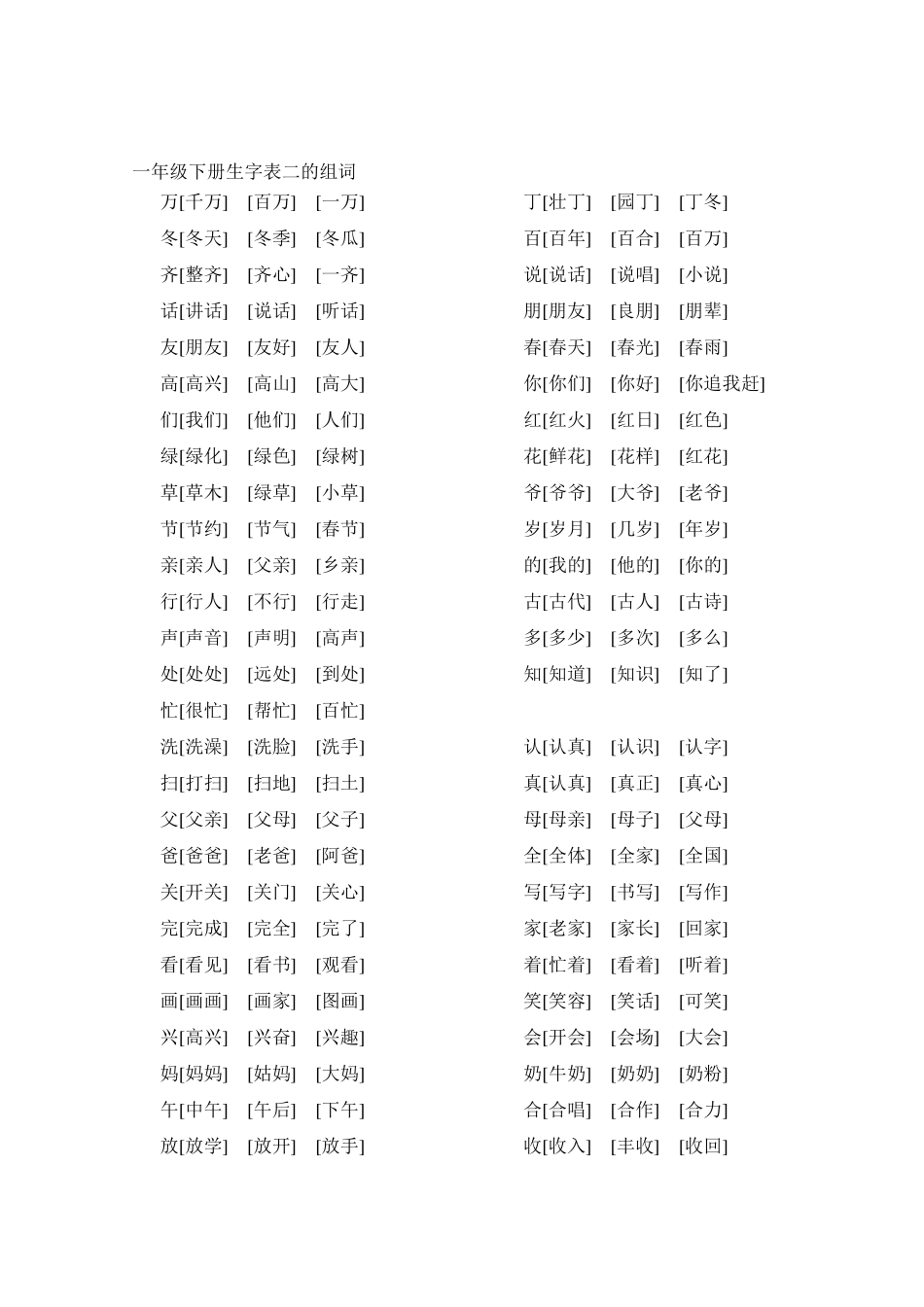 一至五年级生字表2及组词_第2页