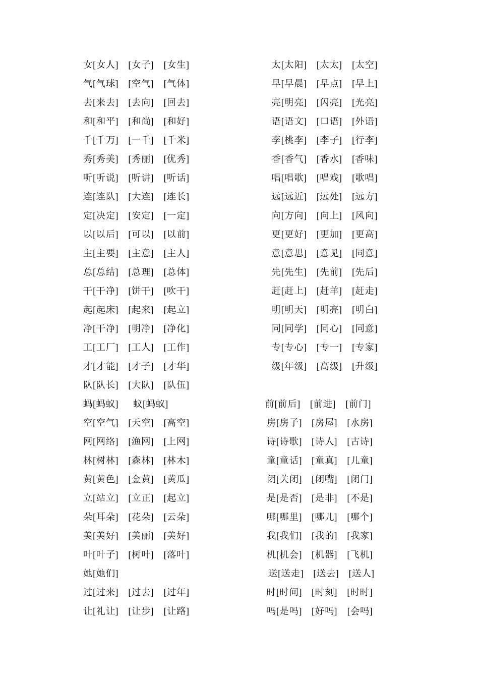 一至五年级生字表2及组词_第3页