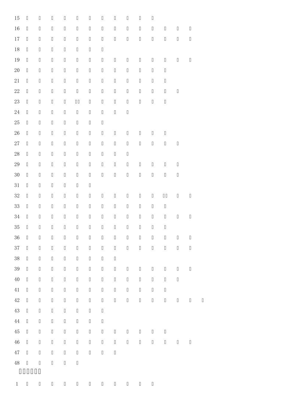 一至五年级生字词_第3页