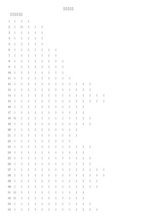 一至五年级生字词