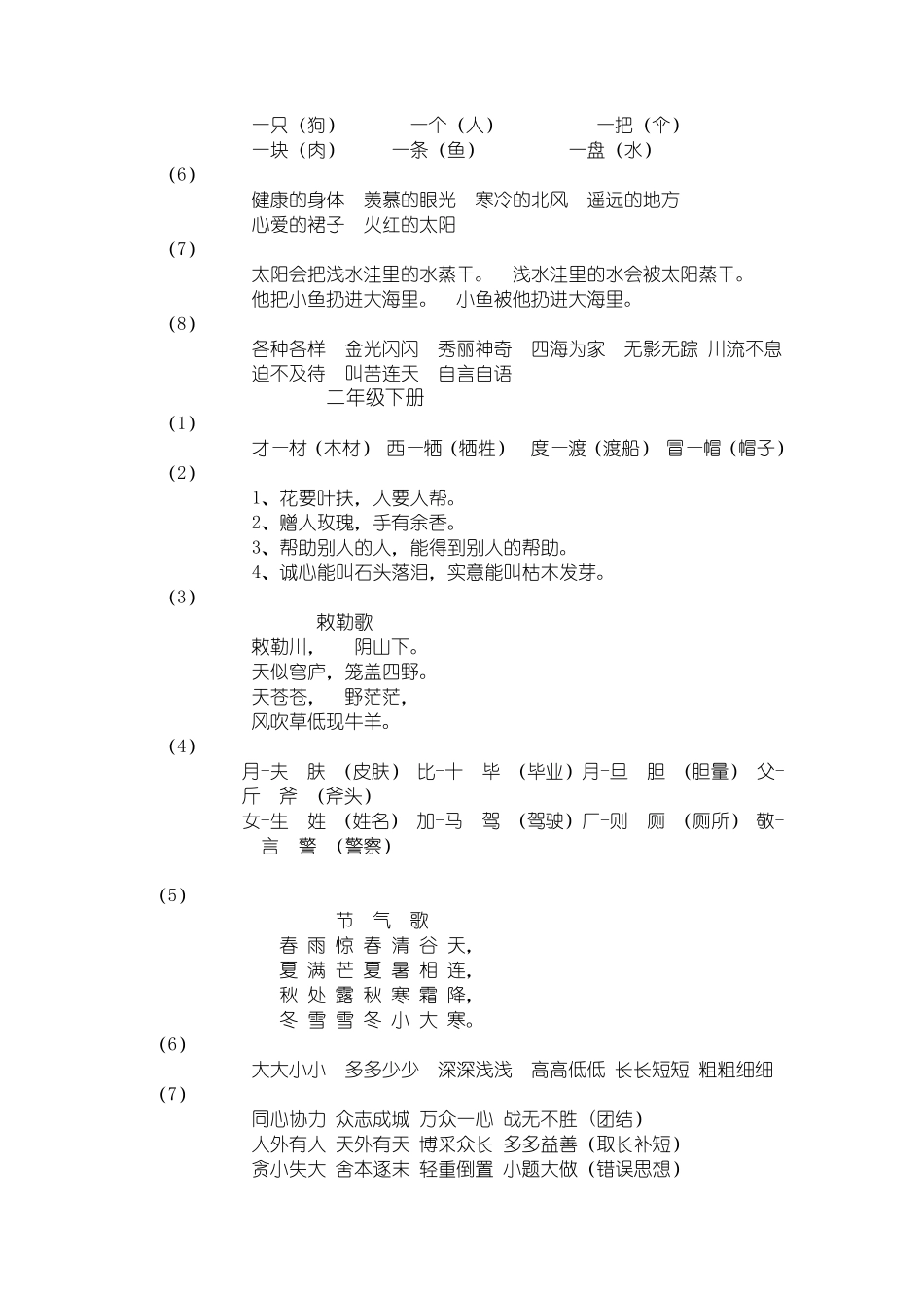 一至五年级语文日积月累_第3页