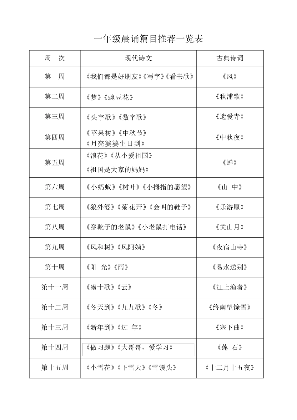 一至六年级晨诵篇目及内容_第1页