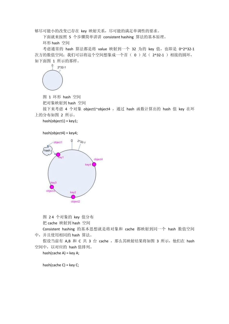 一致性哈希算法及java实现_第2页