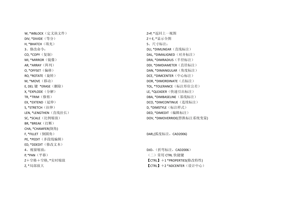 一般CAD的快捷键都是该命令的英文单词的前一个或几个字母_第2页