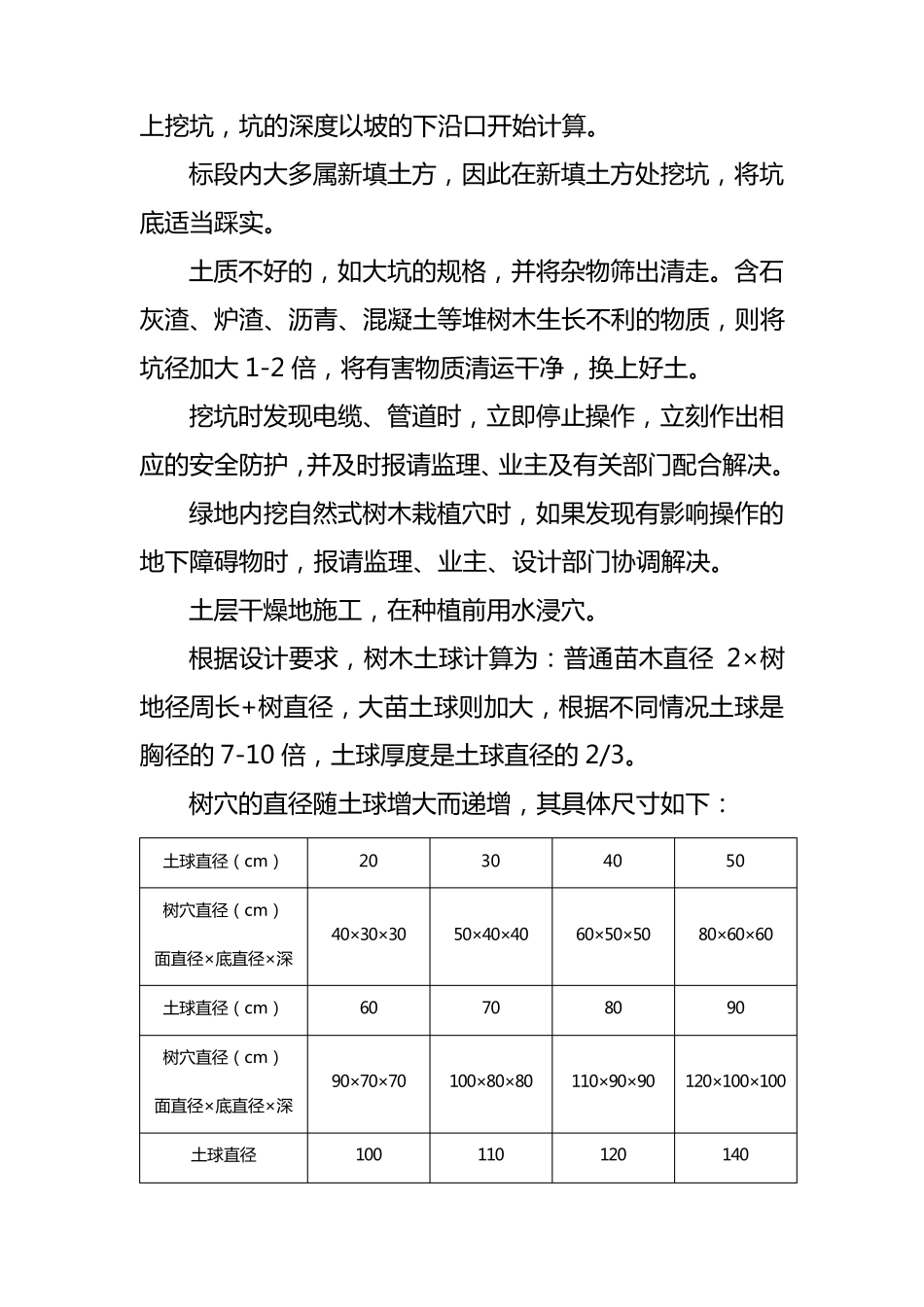 一般乔木栽植_第3页