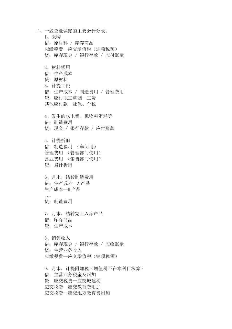 一般企业做账的主要会计分录_第1页